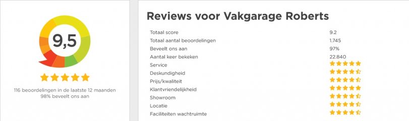 Voertuigafbeelding 32