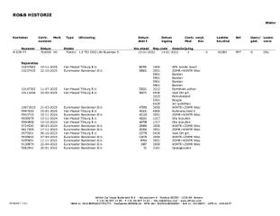 Voertuigafbeelding 34