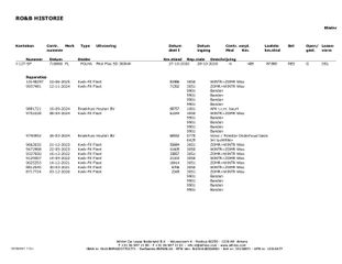 Voertuigafbeelding 29