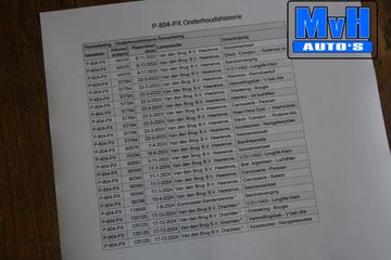 Voertuigafbeelding 33