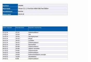 Voertuigafbeelding 46