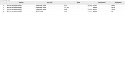 Voertuigafbeelding 38