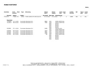 Voertuigafbeelding 32