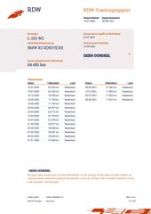 Voertuigafbeelding 33