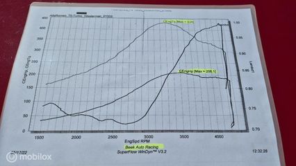 Voertuigafbeelding 27