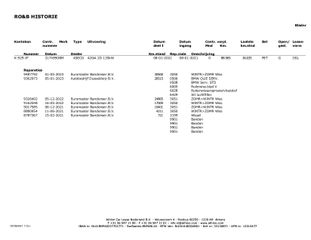 Voertuigafbeelding 30