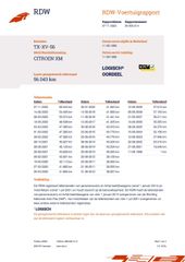 Voertuigafbeelding 28