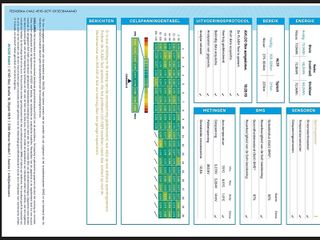 Voertuigafbeelding 13