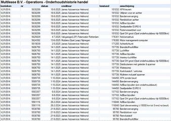 Voertuigafbeelding 35