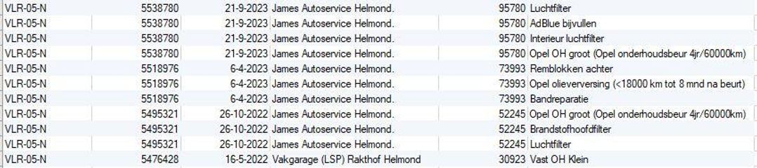 Voertuigafbeelding 36