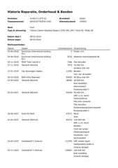 Voertuigafbeelding 41