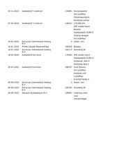 Voertuigafbeelding 42