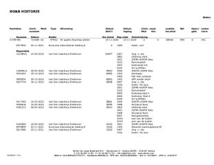 Voertuigafbeelding 34