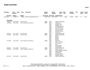 Voertuigafbeelding 32