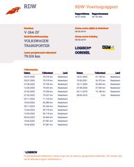 Voertuigafbeelding 29