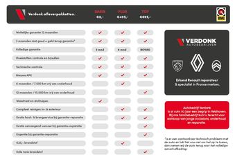 Voertuigafbeelding 39