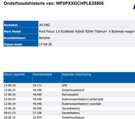 Voertuigafbeelding 13