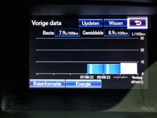 Voertuigafbeelding 55