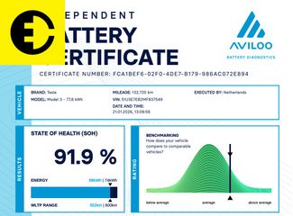 Voertuigafbeelding 1