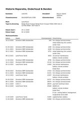 Voertuigafbeelding 52