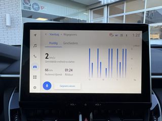 Voertuigafbeelding 19