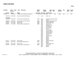 Voertuigafbeelding 39