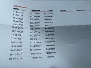 Voertuigafbeelding 16