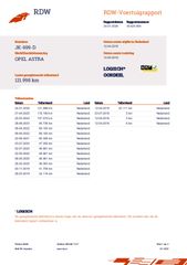 Voertuigafbeelding 16