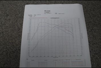 Voertuigafbeelding 66