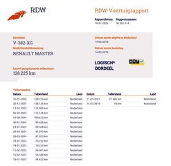 Voertuigafbeelding 6