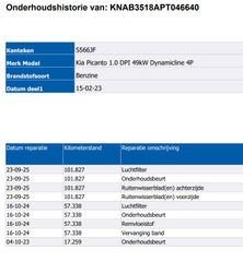 Voertuigafbeelding 13