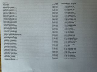 Voertuigafbeelding 34