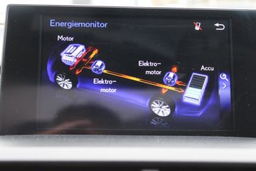 Voertuigafbeelding 10