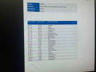 Voertuigafbeelding 5