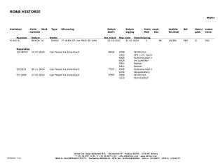 Voertuigafbeelding 42