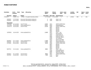 Voertuigafbeelding 32