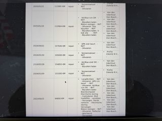 Voertuigafbeelding 24