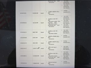 Voertuigafbeelding 25