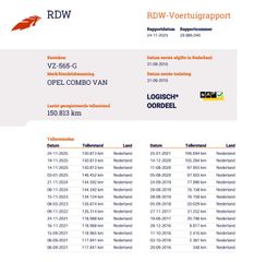 Voertuigafbeelding 5