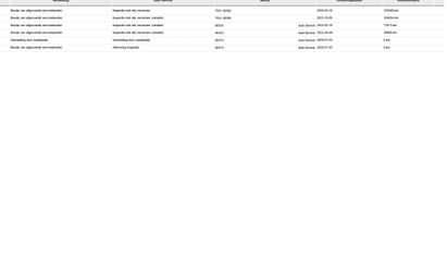 Voertuigafbeelding 34