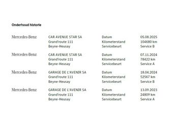 Voertuigafbeelding 7