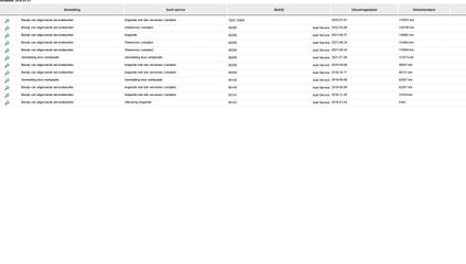 Voertuigafbeelding 36