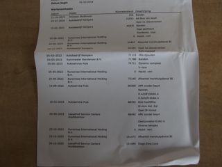 Voertuigafbeelding 29