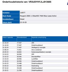 Voertuigafbeelding 11