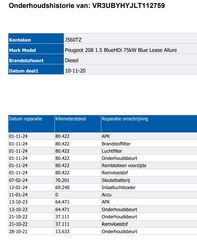 Voertuigafbeelding 13