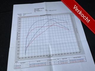 Voertuigafbeelding 58