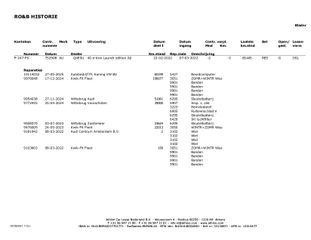 Voertuigafbeelding 28