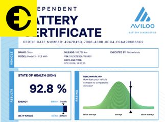 Voertuigafbeelding 1