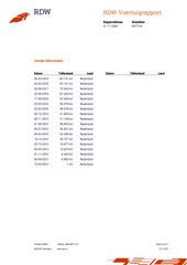 Voertuigafbeelding 42