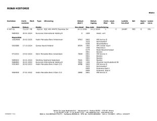 Voertuigafbeelding 34